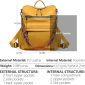 Travel Fashion Backpack Designer Ladies Shoulder Bags specification